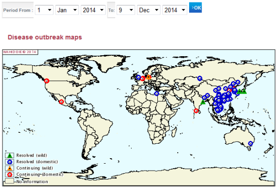 OIE HPAI világtérkép 2014_01_01-2014_12_09